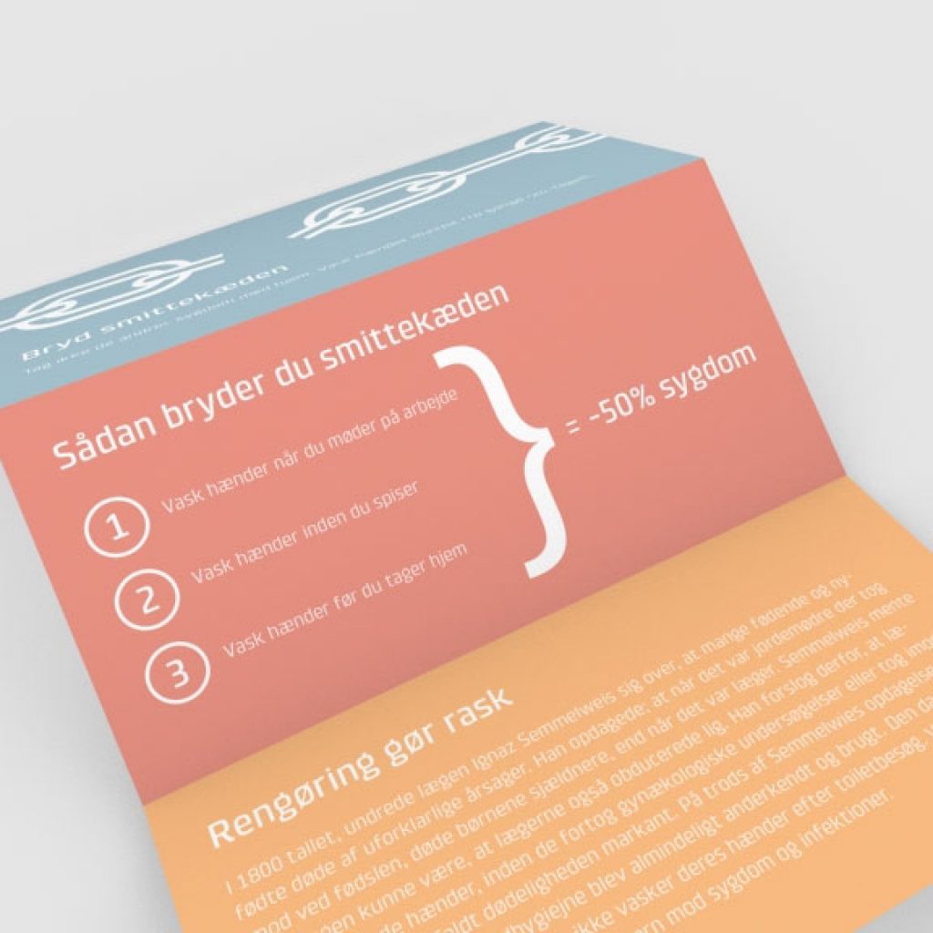 Projekter med Adfærdsdesign giver dig bedre CSR